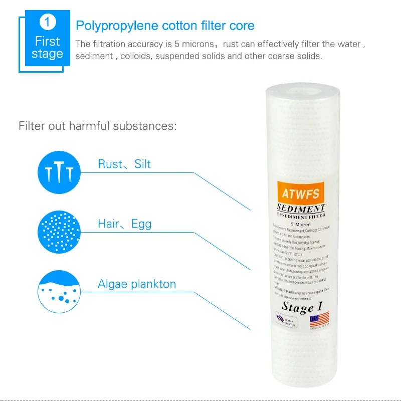 Filtro depuratore d'acqua 5 mi - Aquael Filter Fzn recensione e prezzo