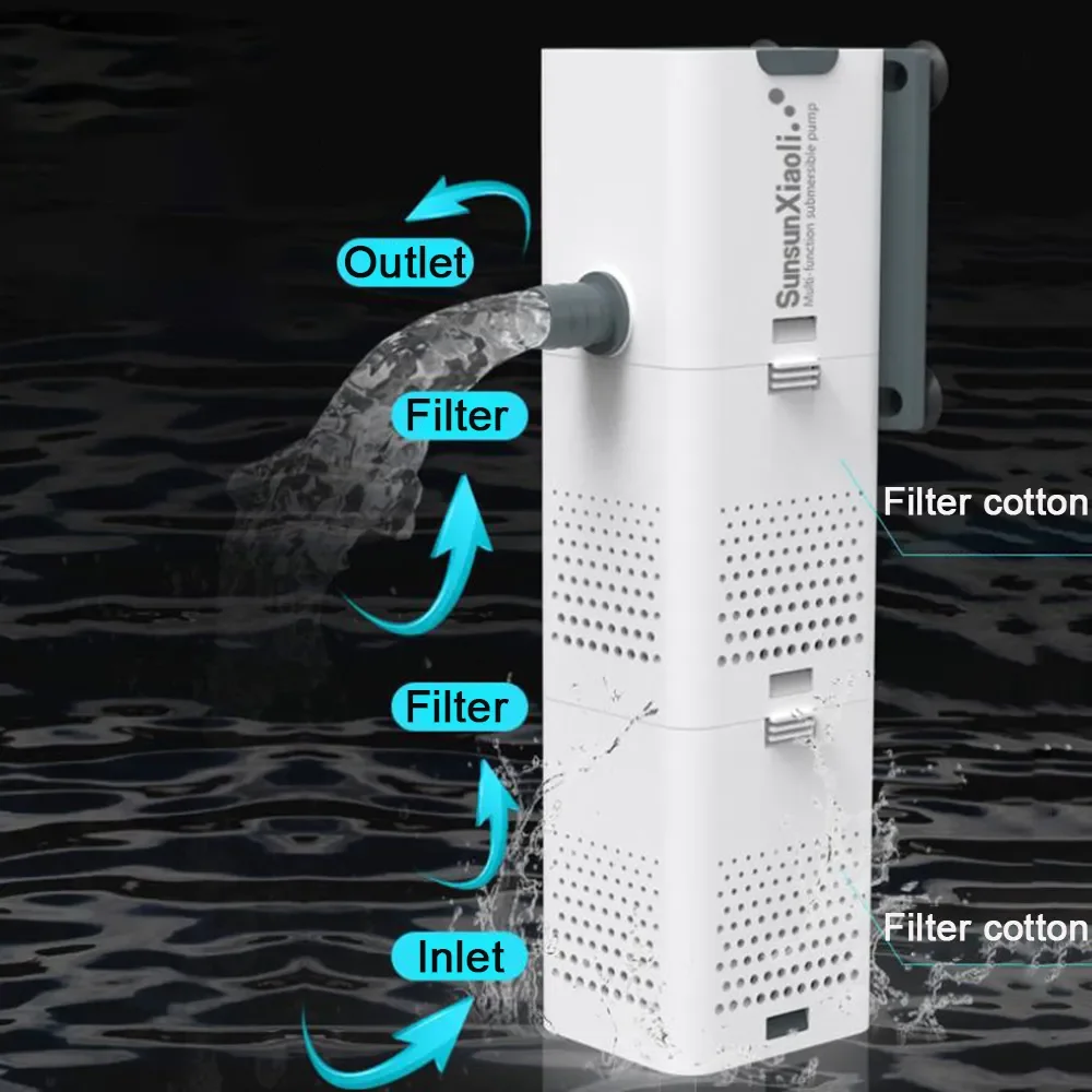Pompa del filtro dell'acquario - Aquael Filter Fzn recensione e prezzo
