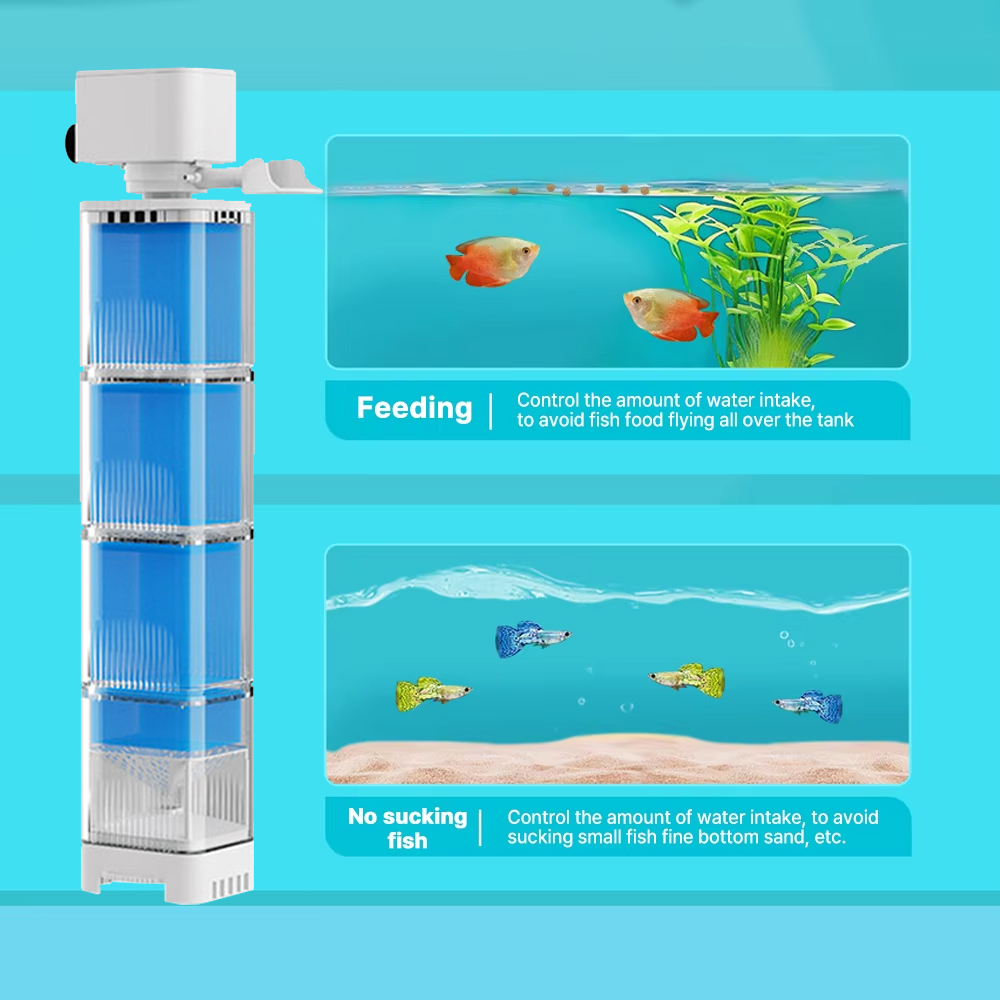 Acquario Filtro Pompa Acquario - Aquael Filter Fzn recensione e prezzo